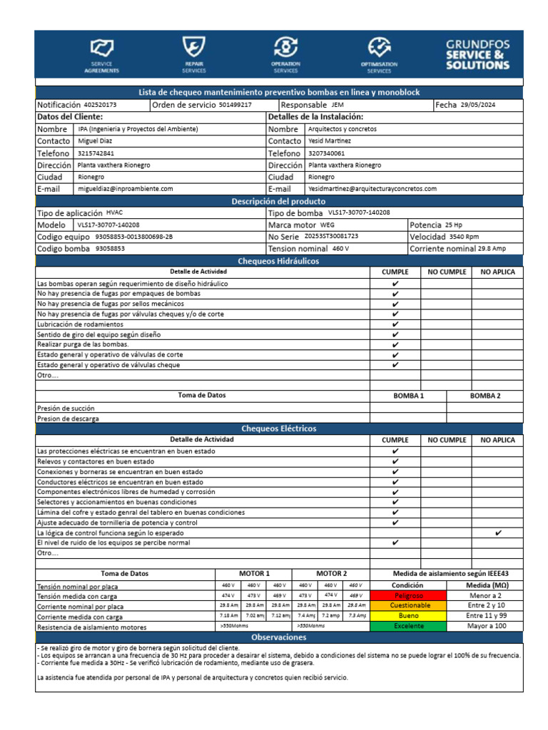 Mantenimiento Preventivo Bombas: Checklist | PDF | Bomba | Ingeniería ...