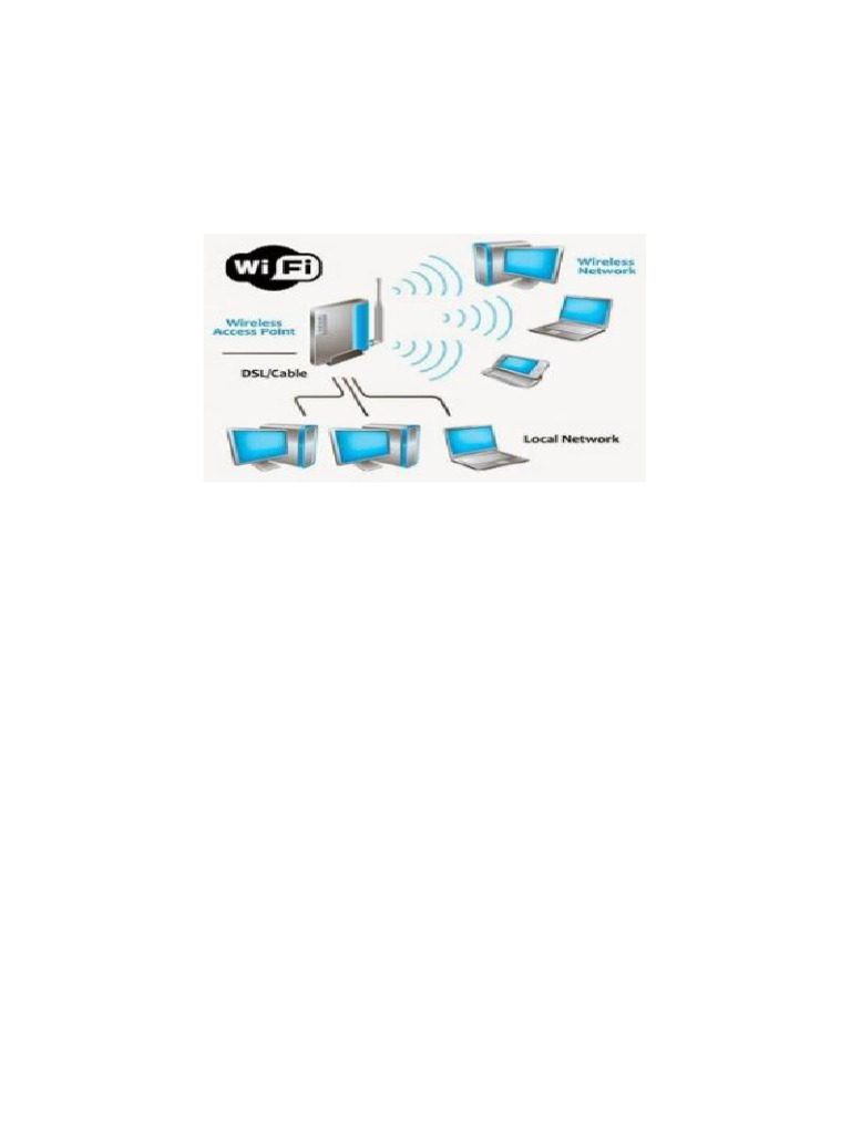Build a Small Wireless LAN Guide | PDF | Wireless Access Point ...