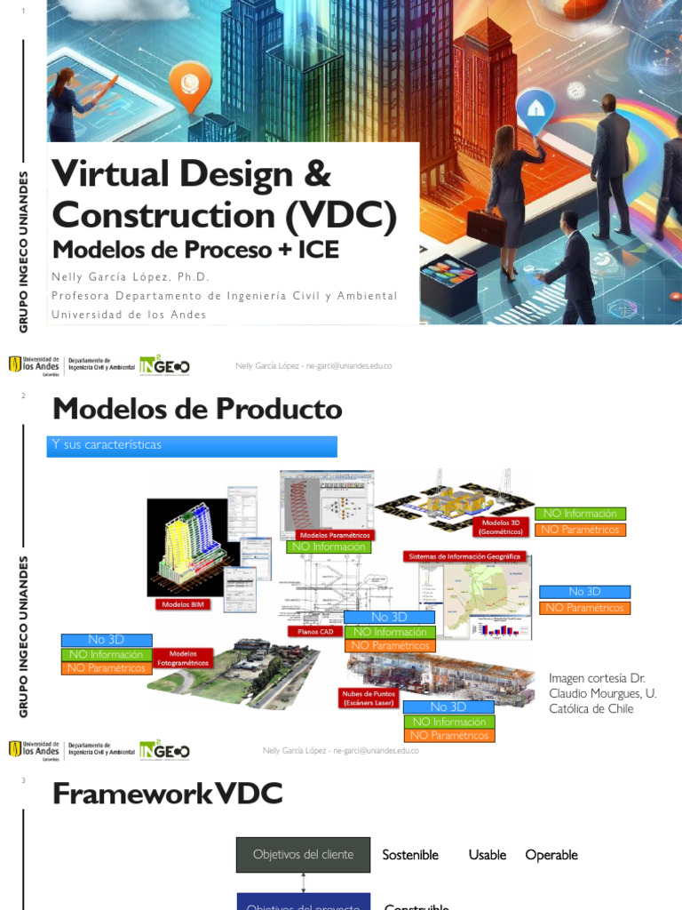 VDC - Clase 5 - Modelos de Proceso | PDF | Diseño | Simulación