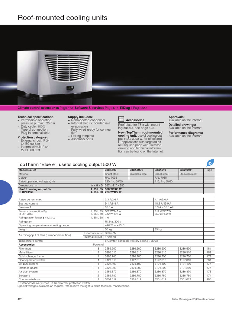 Roof-Mounted Cooling Units Overview | PDF | Transformer | Switch