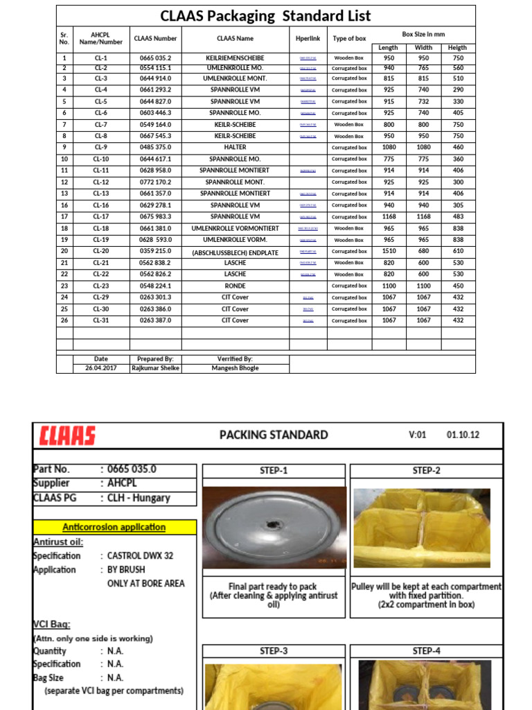 CLAAS Packaging Standards Overview | PDF | Pallet | Specification ...