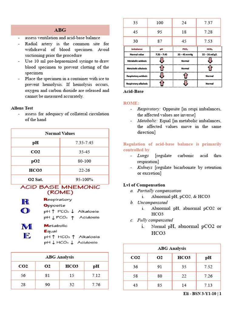 ABG Analysis and Perioperative Care Guide | PDF | Anesthesia ...