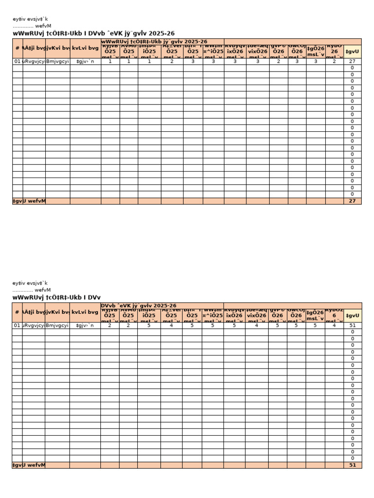 Digital Presentation & Uthan Baithak Plan 2025-26 | PDF
