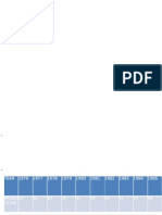 Time Series: Click To Edit Master Subtitle Style Methods of Estimating Trend