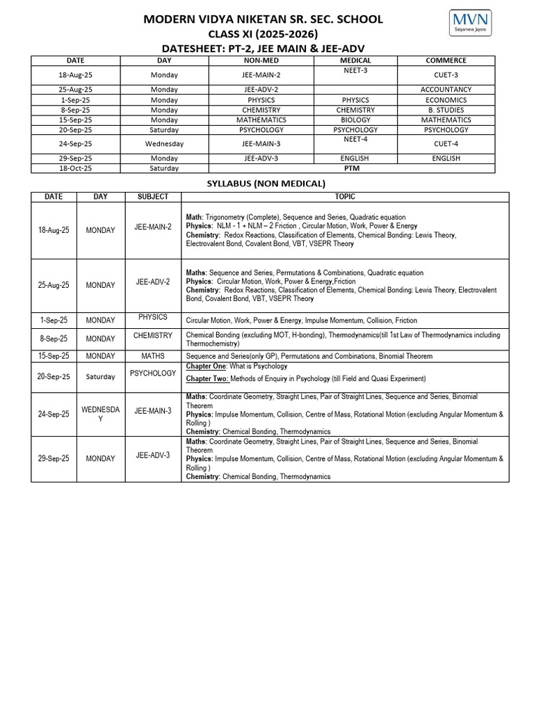 Class XI 2025-2026 Exam Datesheet | PDF | Chemistry | Physics