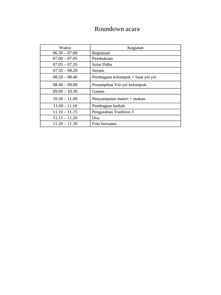 Roundown Acara | PDF