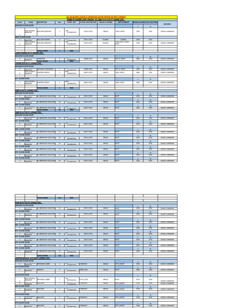 Door and Window Specifications Unnao | PDF | Window | Architectural ...