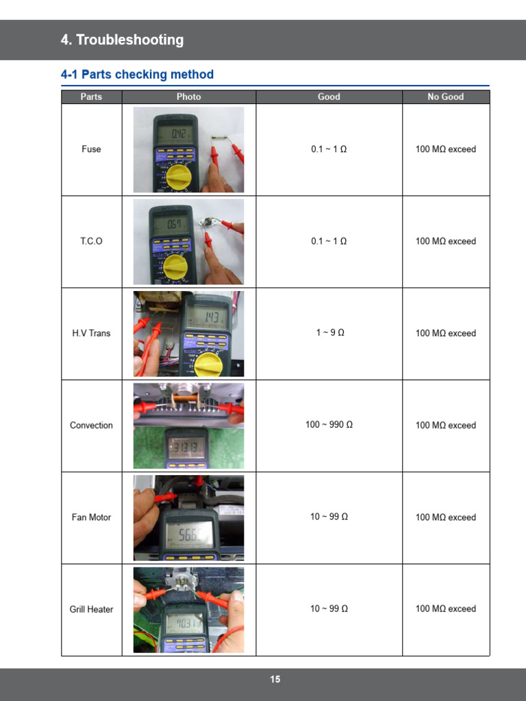 Microwave Oven Troubleshooting Guide | PDF | Printed Circuit Board ...