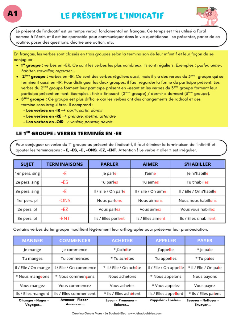 Conjugaison des verbes à l'indicatif | PDF | Verbe | Morphologie