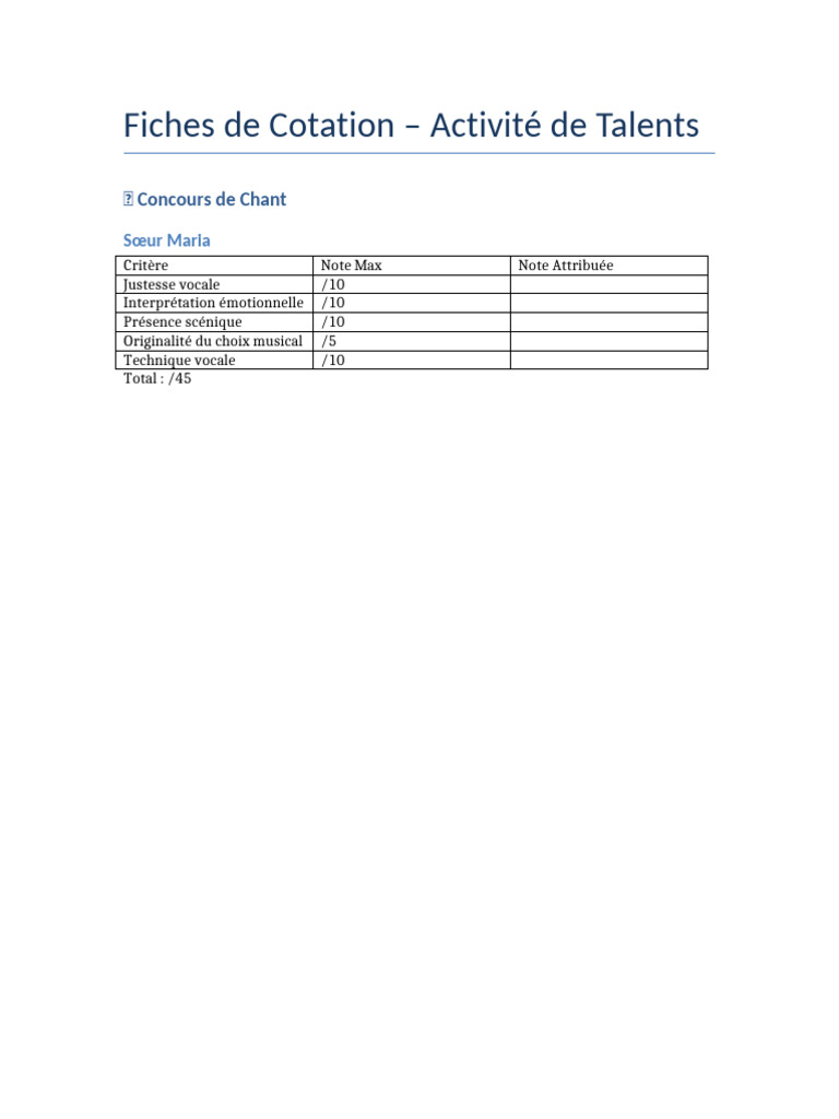 Fiches de Cotation des Talents 2023 | PDF