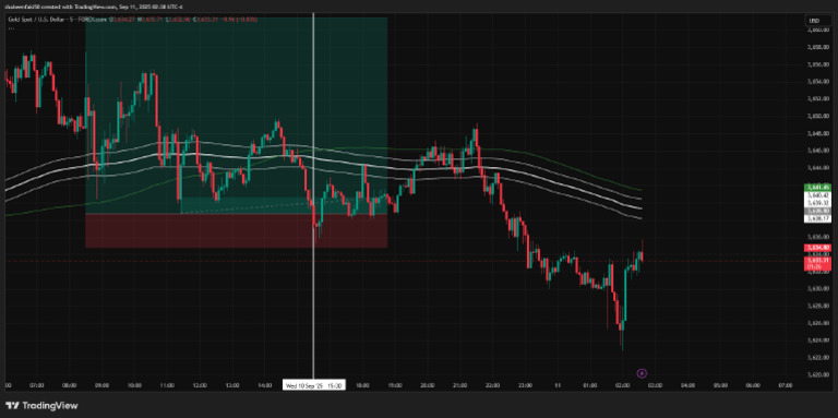 Gold | PDF