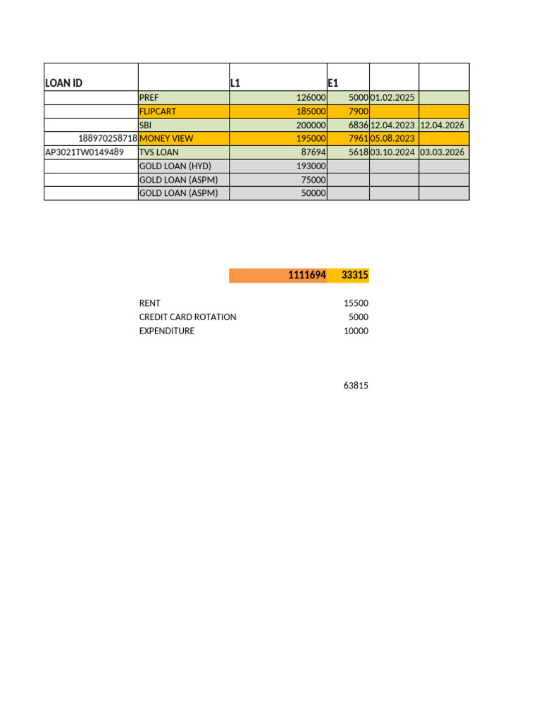 Loan Id L1 E1 | PDF