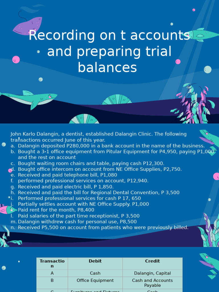 T-Accounts and Trial Balance Guide | PDF | Debits And Credits | Expense