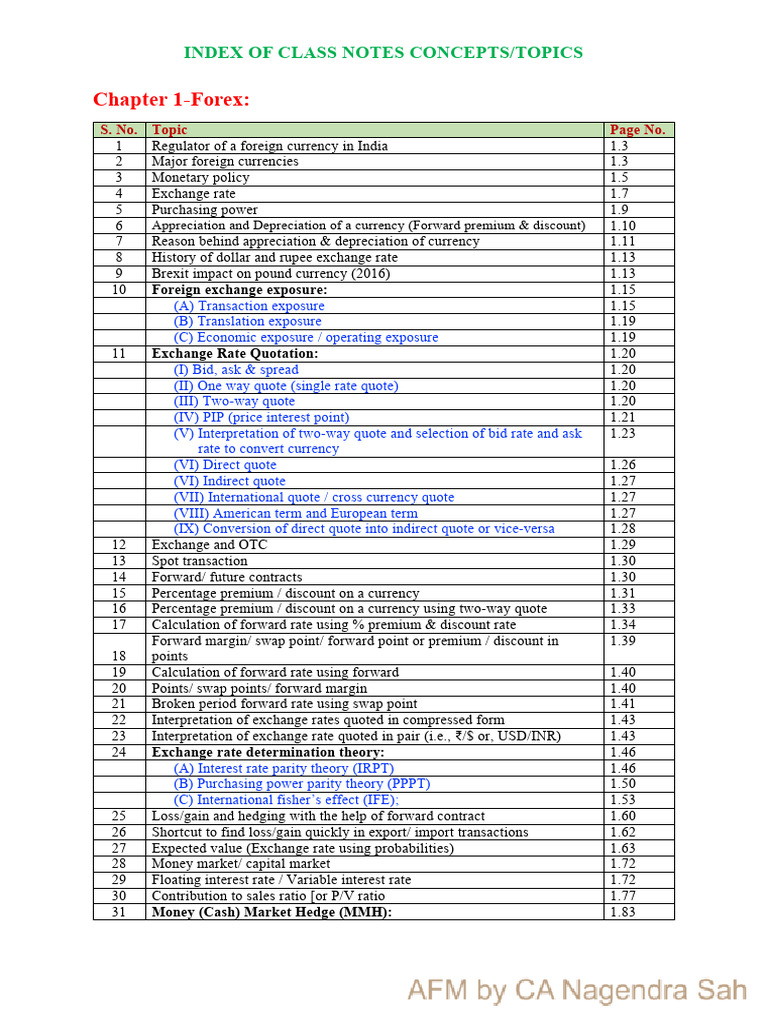 AFM Index For IBS by CA Nagendra Sah | PDF | Option (Finance) | Yield ...