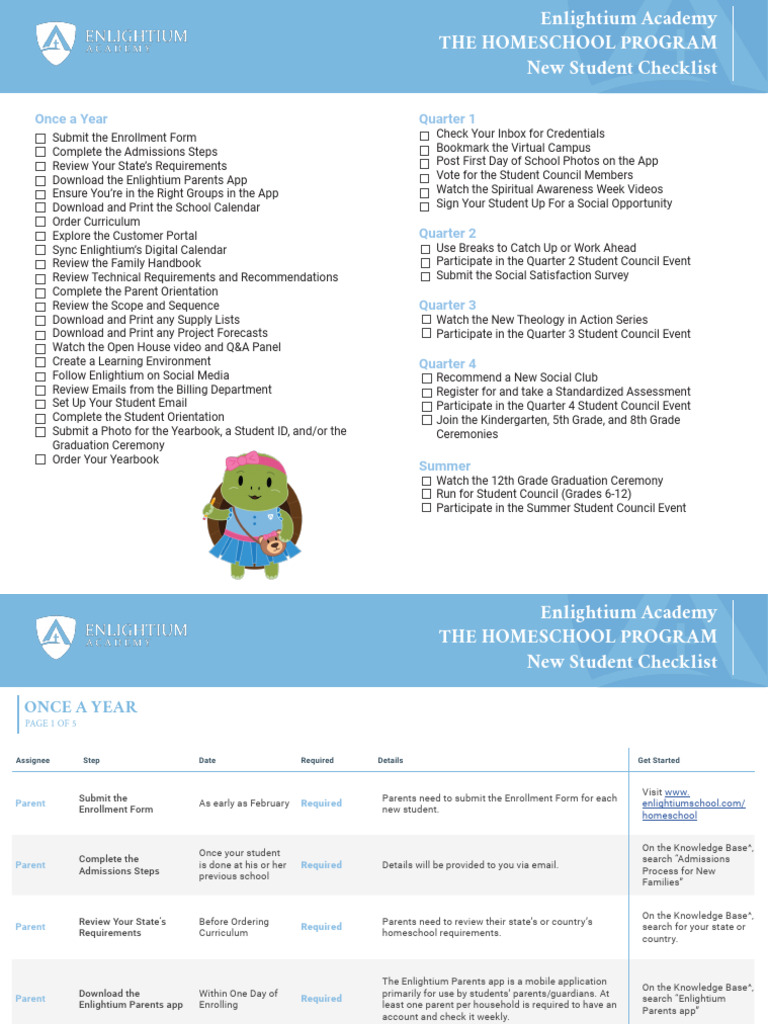 New Homeschool Student Checklist | PDF | Homeschooling