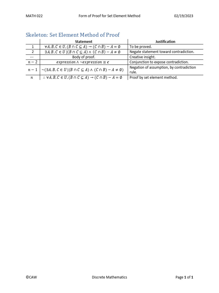Set Element Method Proof Guide | PDF