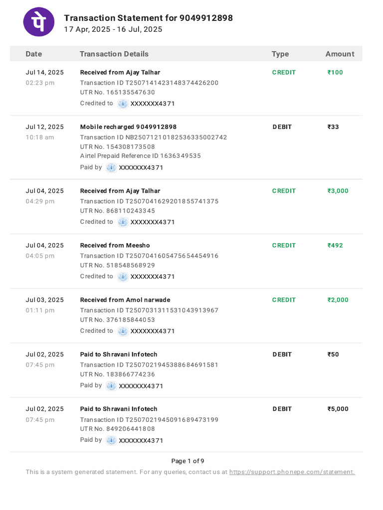 Transaction Statement for 9049912898 | PDF | Debit Card | Corporations