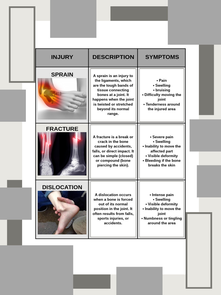 Injury 20250908 012052 0000 | PDF