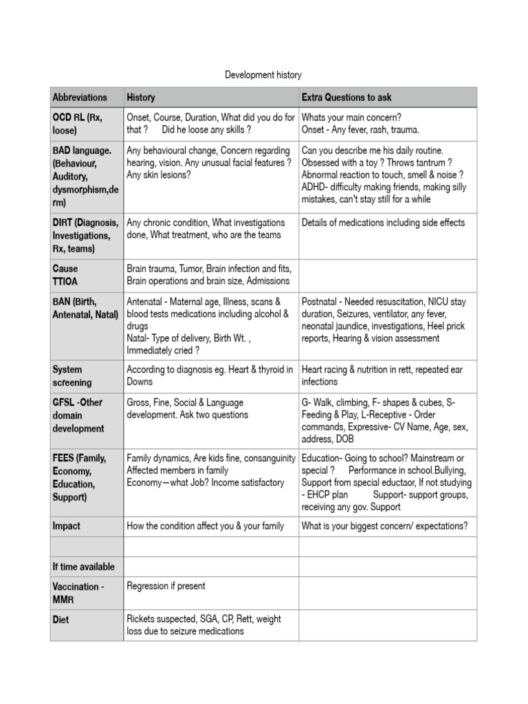 Comprehensive Development History Guide | PDF | Prenatal Development ...