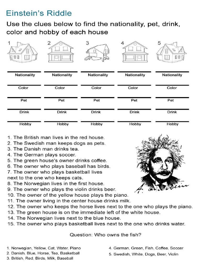 Einsten's Riddle (5 Houses) | PDF