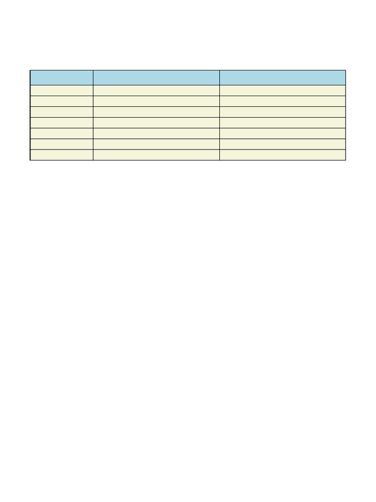 School Timetable | PDF