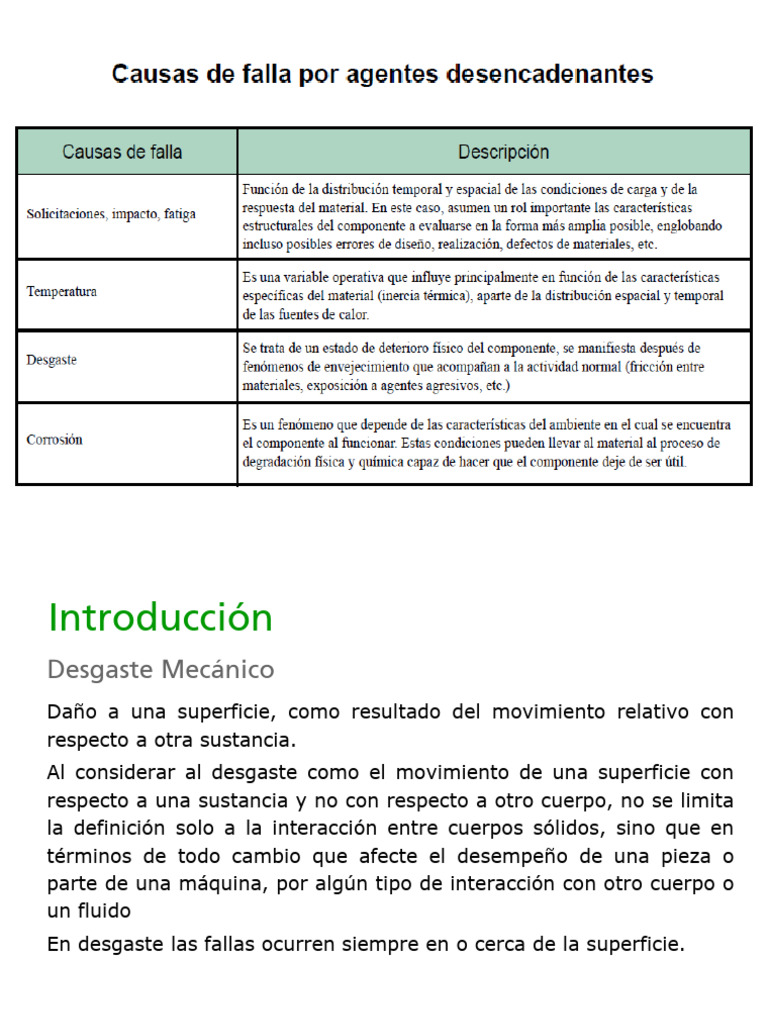 Mecanismos de Desgaste Mecánico | PDF | Erosión | Fatiga (material)
