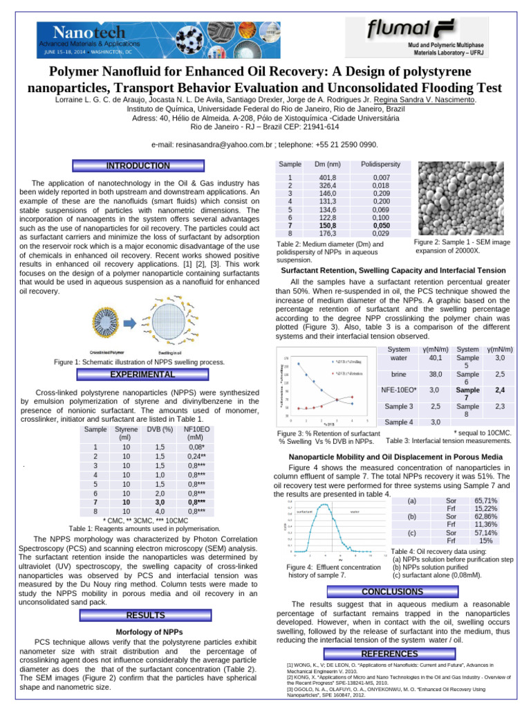 Poster Nanoparticula Polimerica | PDF | Nanoparticle | Cross Link