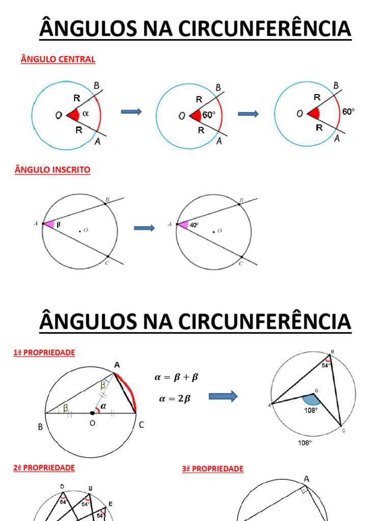 Angulo Inscrito Na Circunferencia | PDF