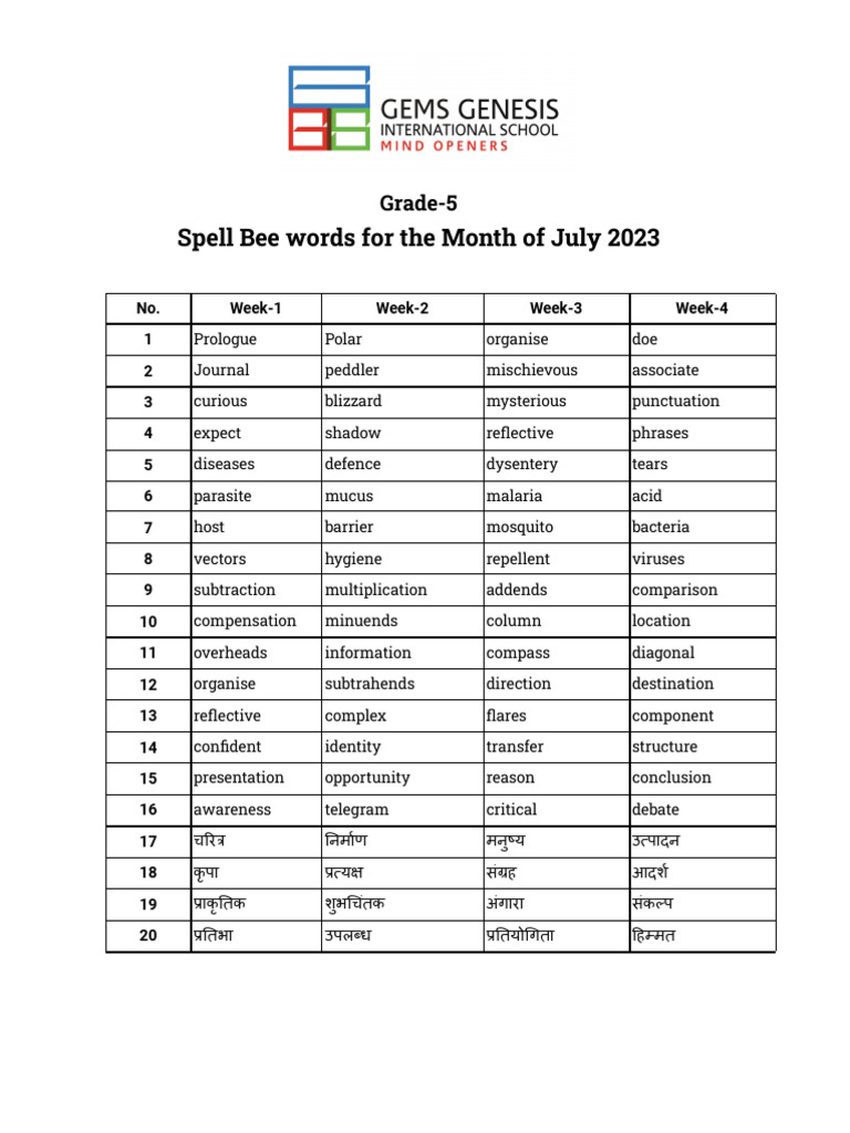 Grade-5 Spell Bee (July 2023) | PDF