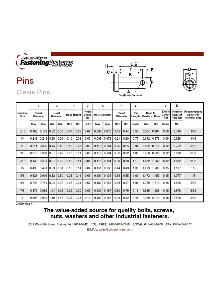 Clevis Pins PDF