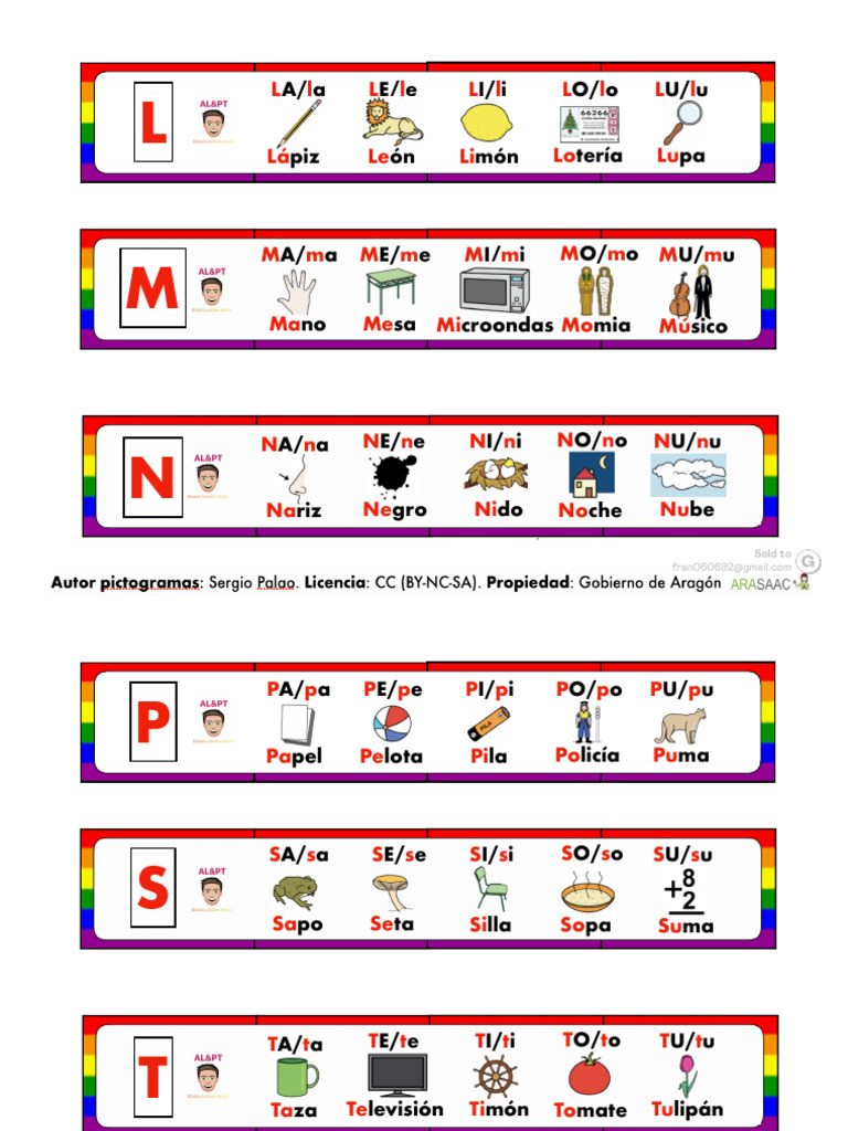 Lista de palabras en español por letras | PDF