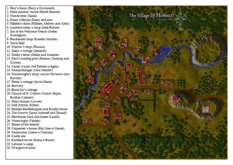 Hommlet Village English Version | PDF