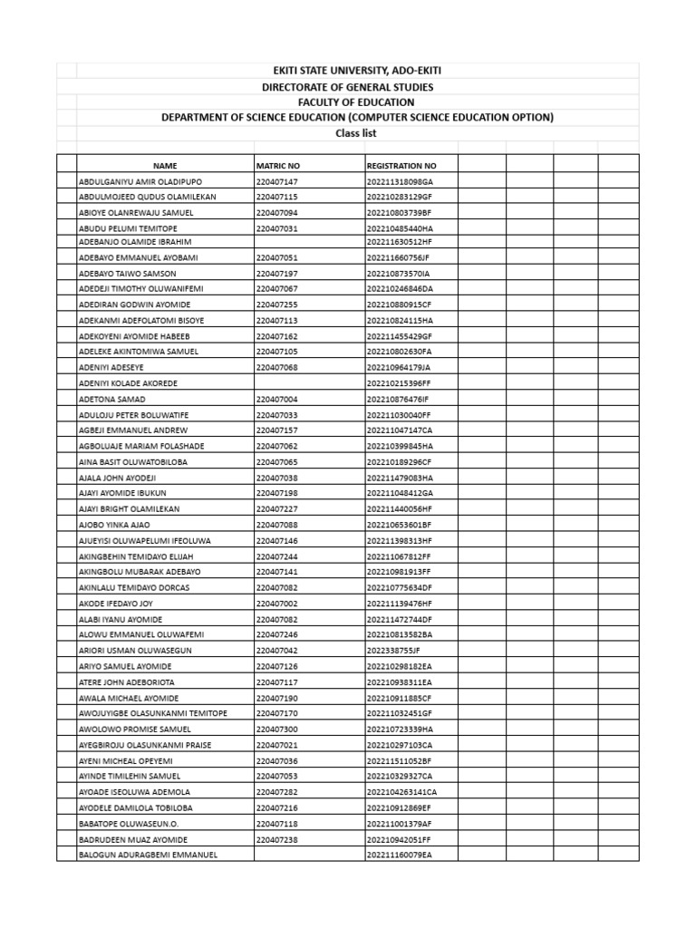 Ekiti State University Class List | PDF