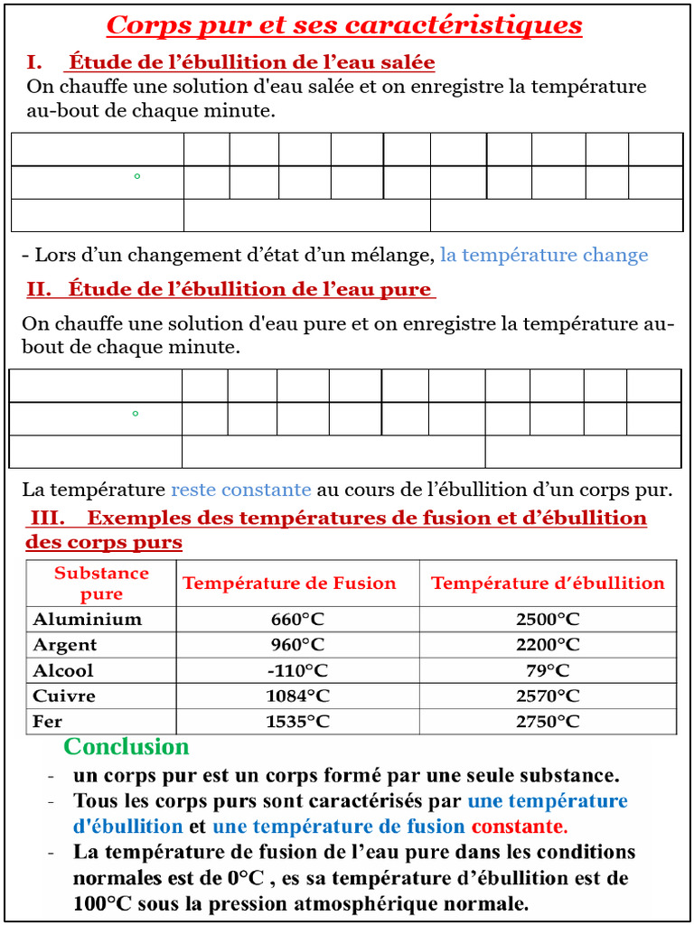 Caractéristiques des corps purs et ébullition | PDF | Température ...