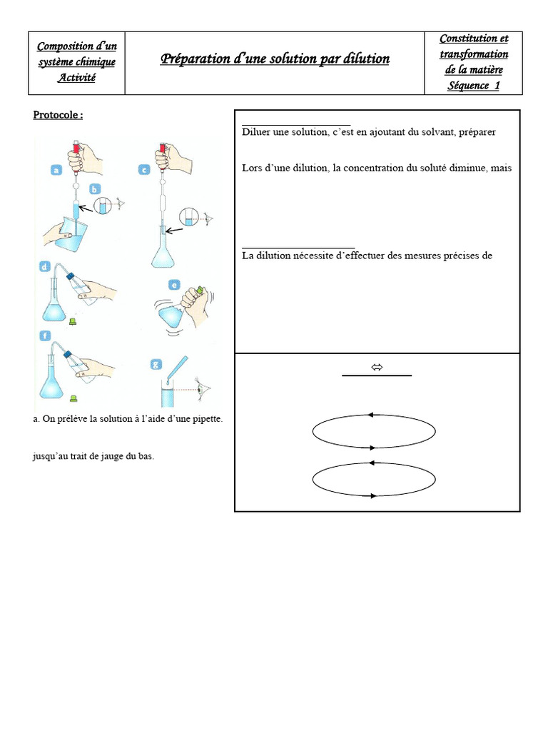 Préparation et dilution de solutions chimiques | PDF | Chimie | Chimie ...