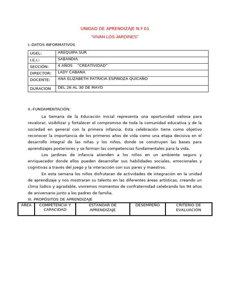 Semana de Educación Inicial 2023 | PDF | Aprendizaje | Educación de la ...