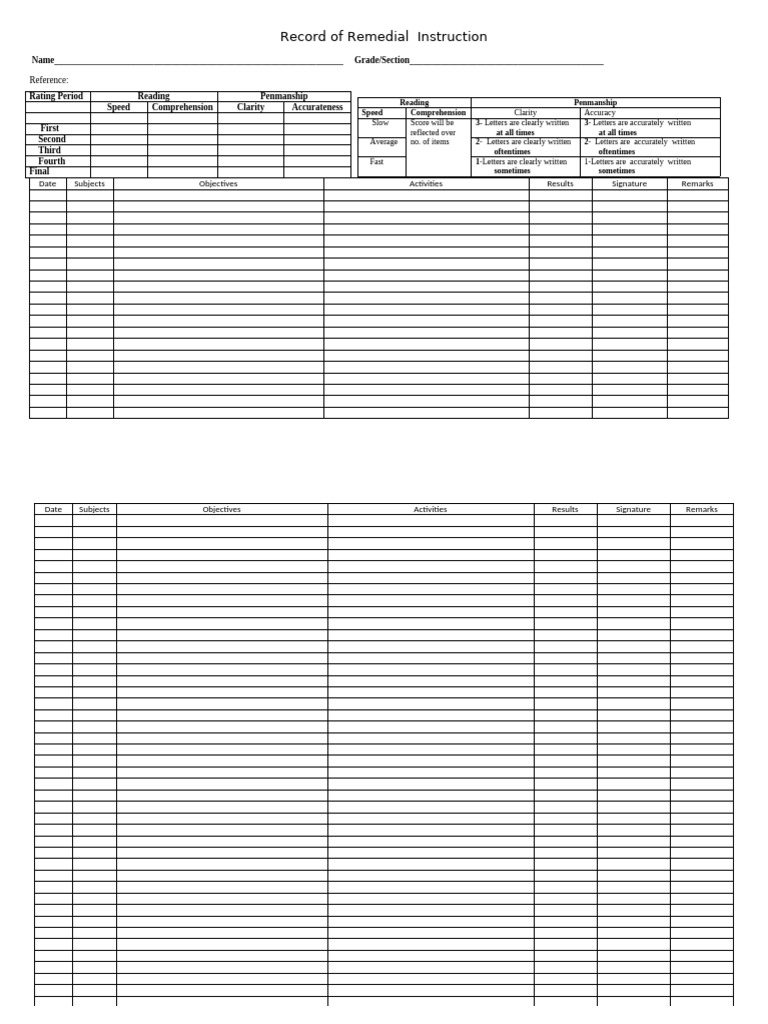 Remedial Instruction Record Template | PDF