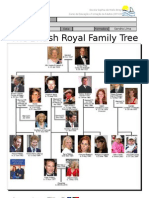 The British Royal Family Tree: LC - L E Formando Turma: Data: Formadora