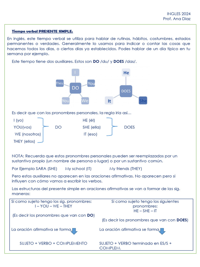 Presente Simple Explicacion Secundaria | PDF | Verbo | Asunto (gramática)