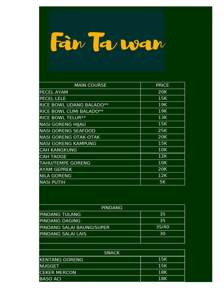 New Menu | PDF