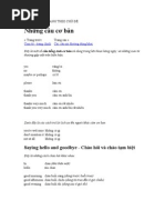 Download CC CU TING ANH THEO CH  by bichnhi_k10401 SN92379907 doc pdf