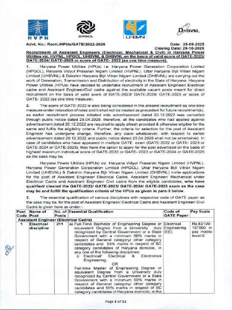 HPU Assistant Engineer Recruitment 2025 | PDF | Academic Degree