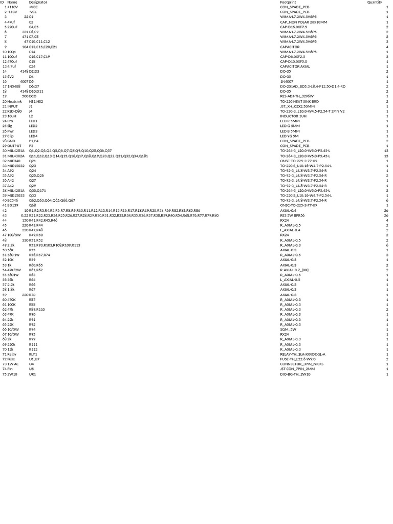 Component List for PCB Design | PDF