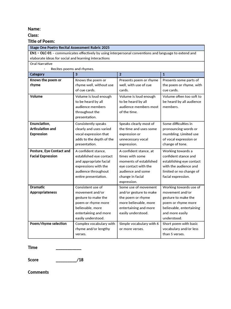Stage 1 Poetry Recital Assessment Rubric 2025 | PDF | Poetry | Rhyme