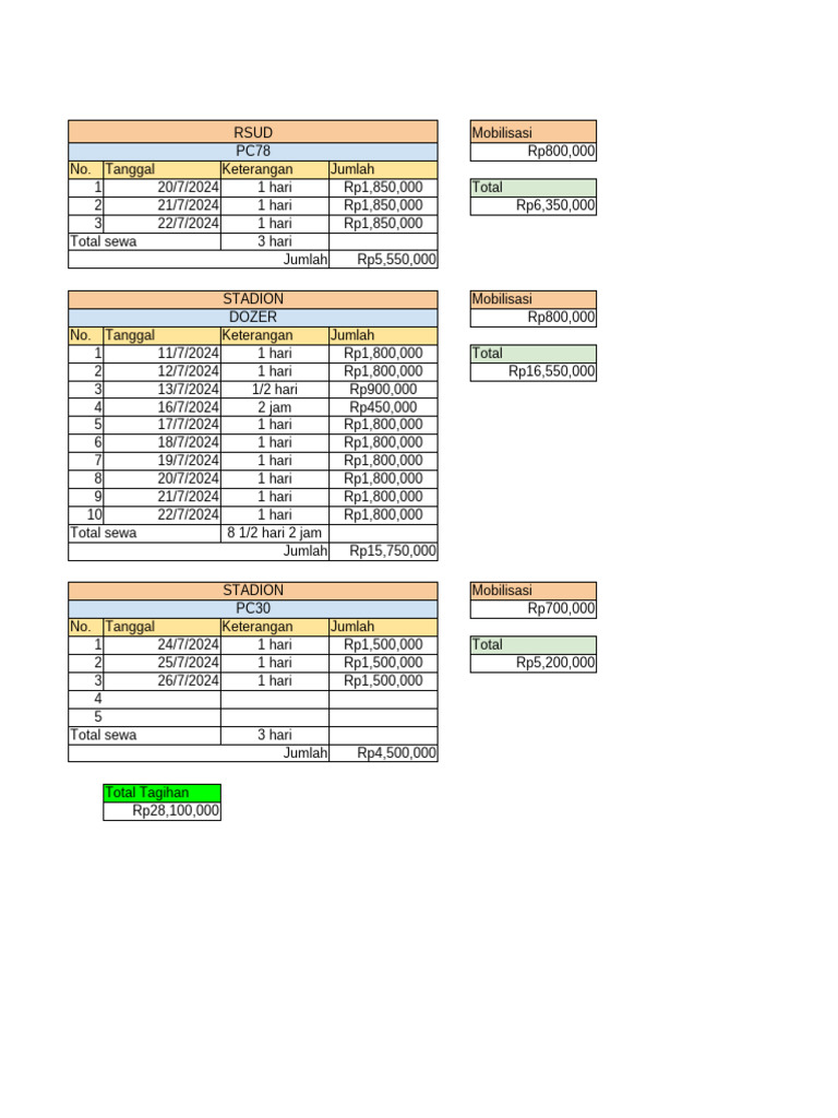 Rekap Alat | PDF