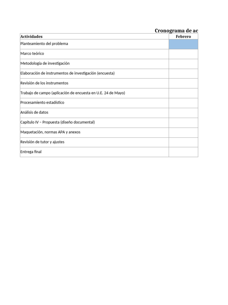 Cronograma de Actividades para Tesis | PDF
