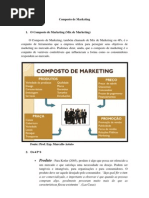 Composto de Marketing