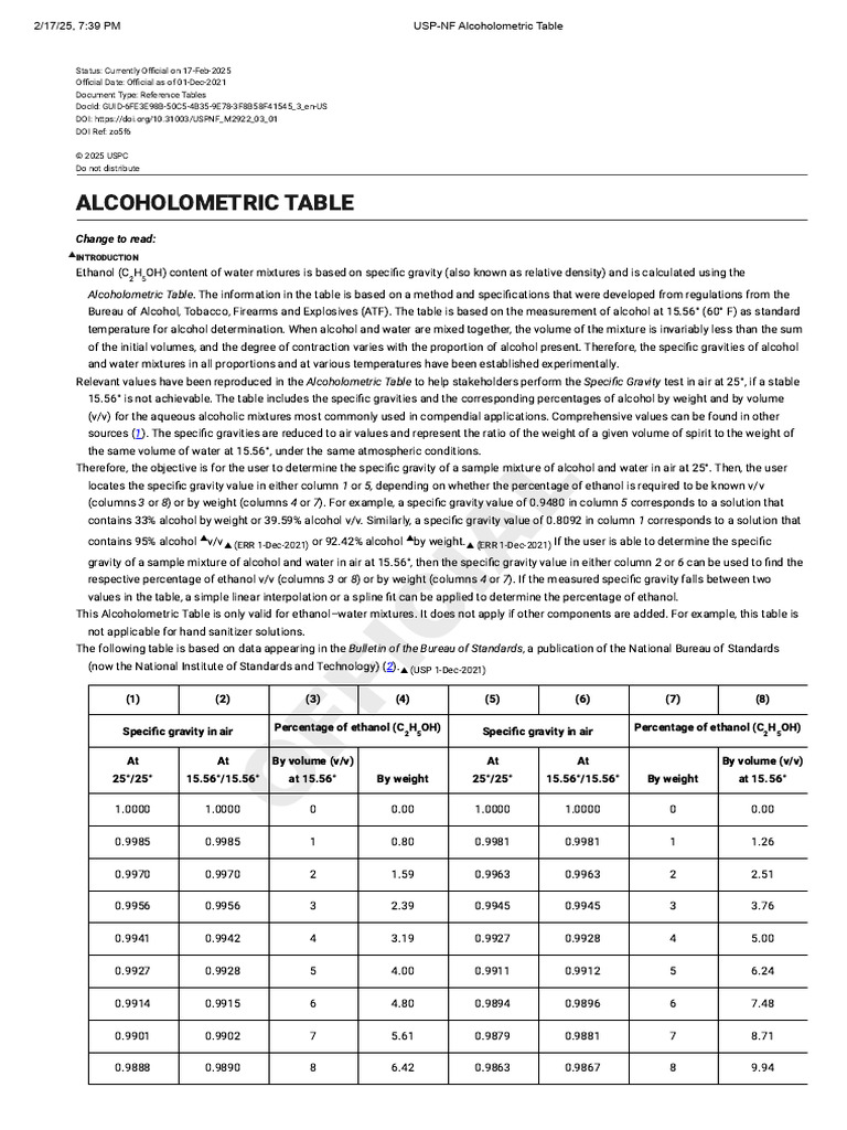 USP Alcoholometric Table Reference | PDF | Physical Quantities