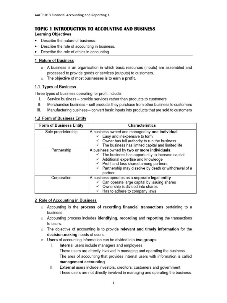 Introduction to Accounting Basics | PDF | Business | Accounting