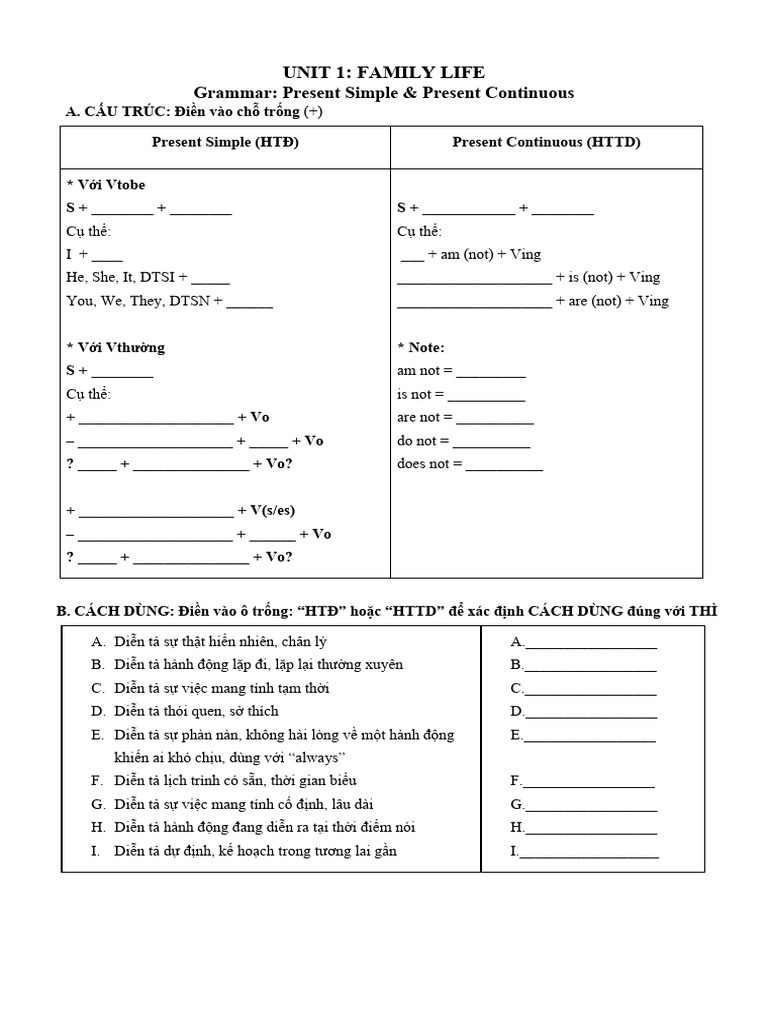Present Simple vs. Present Continuous Guide | PDF